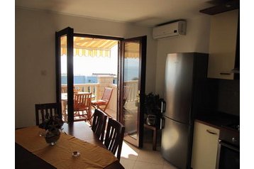 Croazia Privát Sućuraj, Esterno